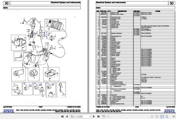 Volvo Penta Marine Gasoline Engines 100S to BB115C Parts Catalog 2
