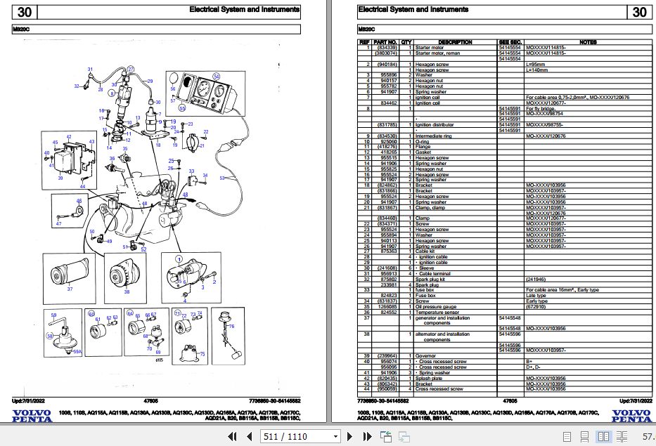 Volvo Penta Marine Gasoline Engines 100S to BB115C Parts Catalog