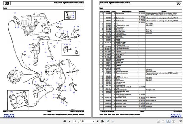 Volvo Penta Marine Gasoline Engines 230A to B230FX Parts Catalog 2