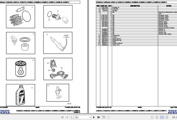 Volvo Penta Marine Gasoline Engines 3.0GLM A to 3.0GSP C Parts Catalog 1