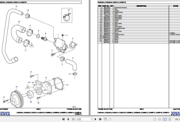 Volvo Penta Marine Gasoline Engines 3.0GLM A to 3.0GSP C Parts Catalog 2