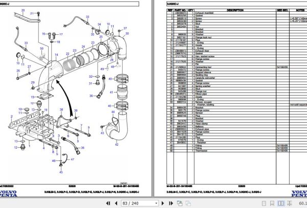 Volvo Penta Marine Gasoline Engines 3.0GLM C to 3.0GXi J Parts Catalog 2