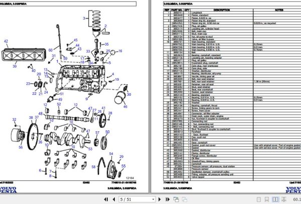 Volvo Penta Marine Gasoline Engines 3.0GLMMDA 3.0GSPMDA Parts Catalog 2