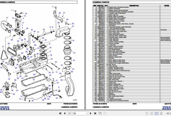 Volvo Penta Marine Gasoline Engines 3.0GSMNCS 3.0GSPNCS 2 Parts Catalog 2