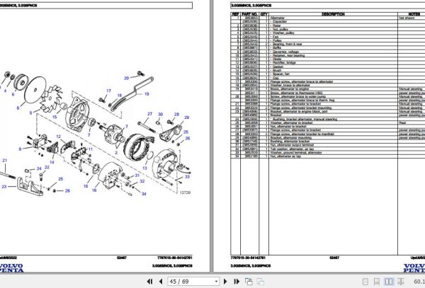 Volvo Penta Marine Gasoline Engines 3.0GSMNCS 3.0GSPNCS Parts Catalog 2