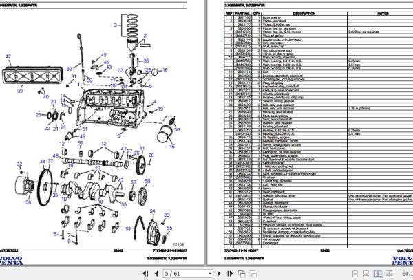 Volvo Penta Marine Gasoline Engines 3.0GSMWTR 3.0GSPWTR Parts Catalog 2