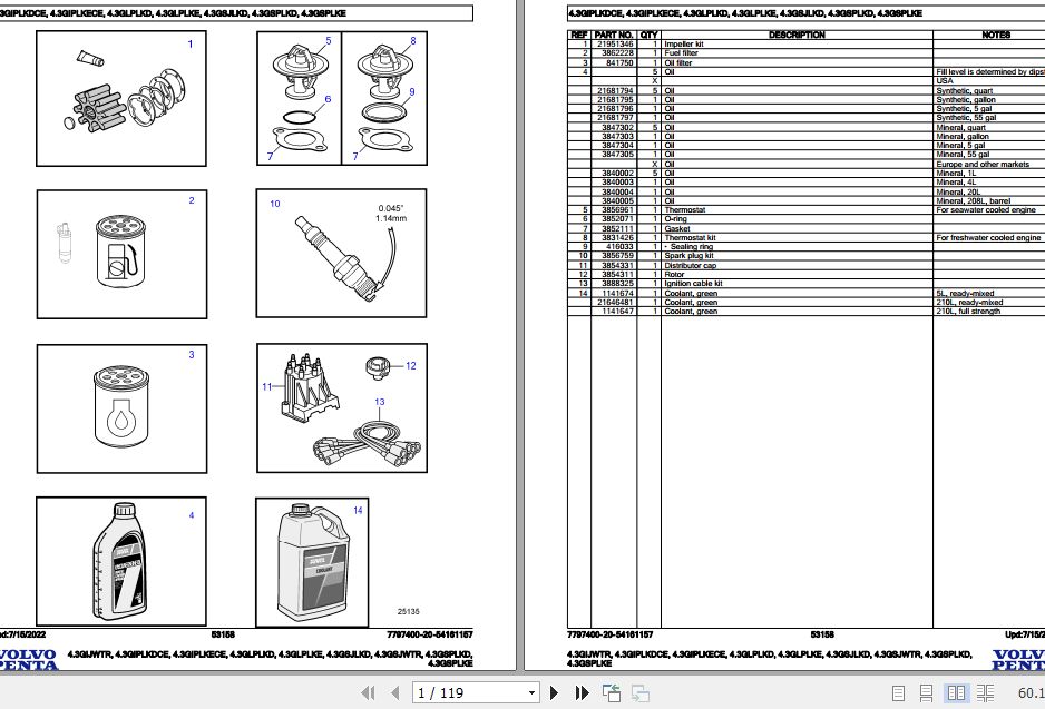 Volvo Penta Marine Gasoline Engines 4.3GIJWTR to 4.3GSPLKE Parts Catalog 1