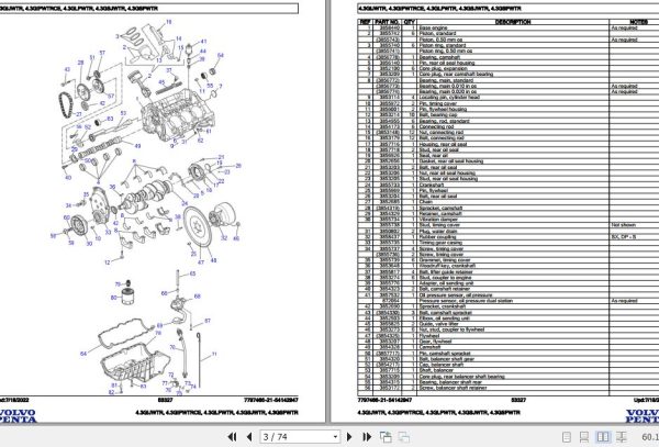 Volvo Penta Marine Gasoline Engines 4.3GIJWTR to 4.3GSPWTR Parts Catalog 2