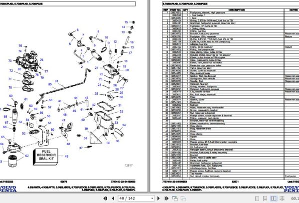 Volvo Penta Marine Gasoline Engines 4.3GIJWTR to 5.7GSICPL Parts Catalog 2