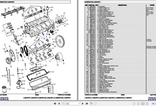 Volvo Penta Marine Gasoline Engines 4.3GIJWTR to 5.7GSPBYC Parts Catalog 2