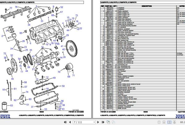Volvo Penta Marine Gasoline Engines 4.3GIJWTR to 5.7GSPWTR 2 Parts Catalog 2