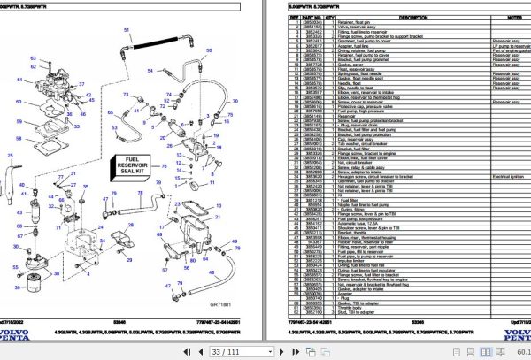 Volvo Penta Marine Gasoline Engines 4.3GIJWTR to 5.7GSPWTR Parts Catalog 2