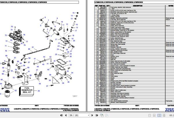 Volvo Penta Marine Gasoline Engines 4.3GIJWTR to 5.8FSIINCS Parts Catalog 2