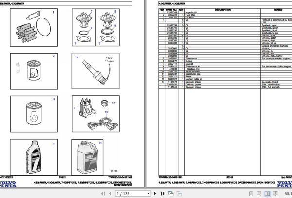 Volvo Penta Marine Gasoline Engines 4.3GIJWTR to DPX415XBYDCE Parts Catalog 1