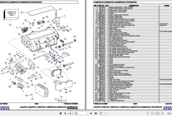 Volvo Penta Marine Gasoline Engines 4.3GIJWTR to DPX415XBYDCE Parts Catalog 2