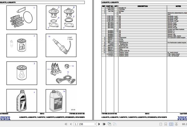 Volvo Penta Marine Gasoline Engines 4.3GIJWTR to DPX415XEFS Parts Catalog 1