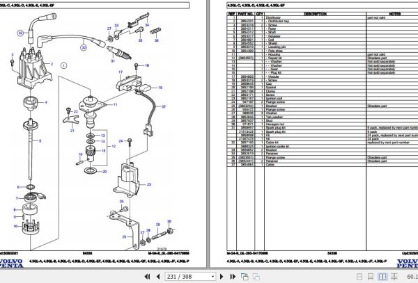 Volvo Penta Marine Gasoline Engines 4.3GL A to 4.3GL P Parts Catalog 2