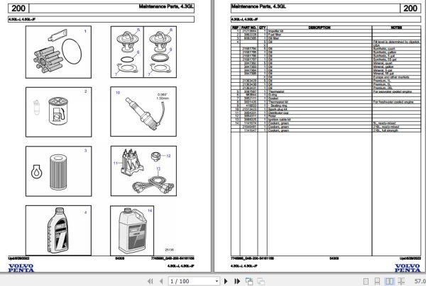 Volvo Penta Marine Gasoline Engines 4.3GL J 4.3GL JF Parts Catalog 1