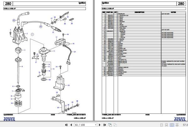 Volvo Penta Marine Gasoline Engines 4.3GL J 4.3GL JF Parts Catalog 2