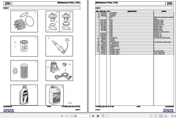 Volvo Penta Marine Gasoline Engines 4.3GL P Parts Catalog 1