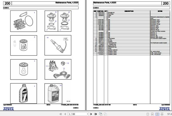 Volvo Penta Marine Gasoline Engines 4.3GXi A Parts Catalog 1