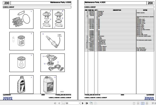 Volvo Penta Marine Gasoline Engines 4.3GXi E to 4.3OSi EF Parts Catalog 1