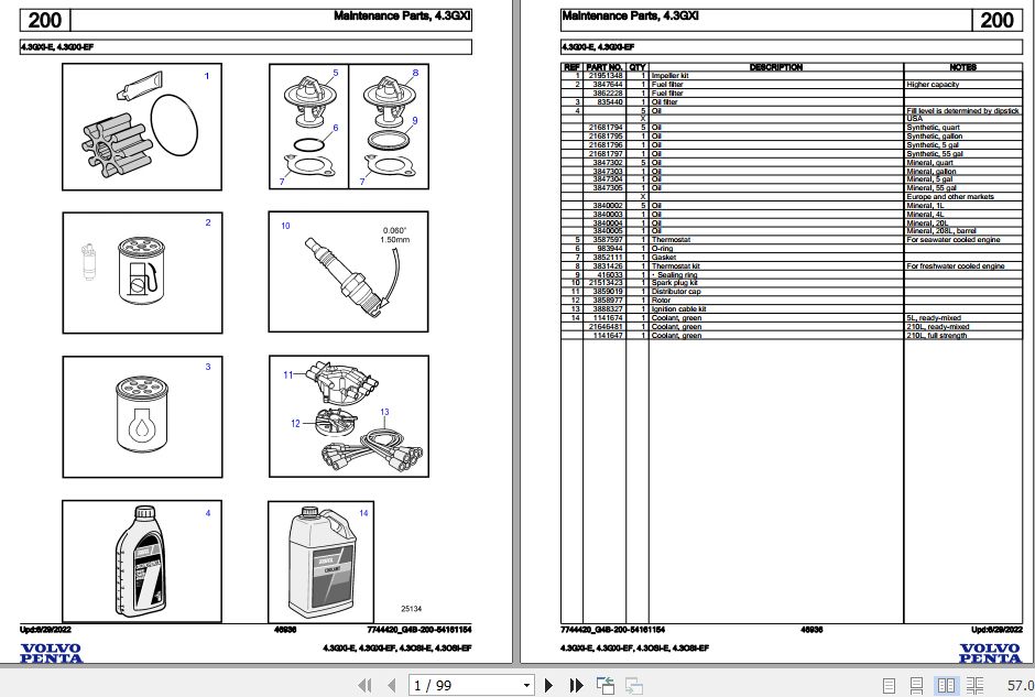 Volvo Penta Marine Gasoline Engines 4.3GXi E to 4.3OSi EF Parts Catalog 1