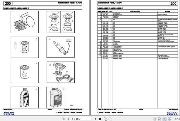 Volvo Penta Marine Gasoline Engines 4.3GXi F to 4.3OSi FF Parts Catalog 1