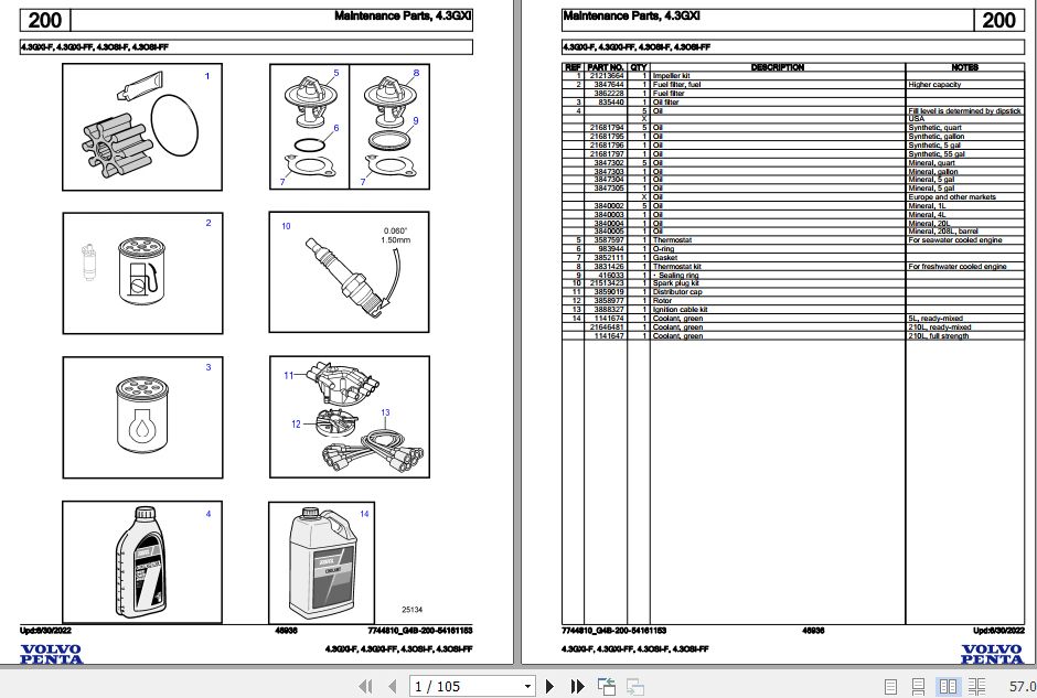 Volvo Penta Marine Gasoline Engines 4.3GXi F to 4.3OSi FF Parts Catalog 1