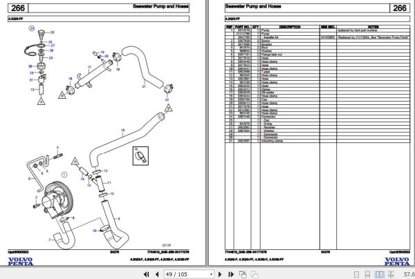 Volvo Penta Marine Gasoline Engines 4.3GXi F to 4.3OSi FF Parts Catalog 2