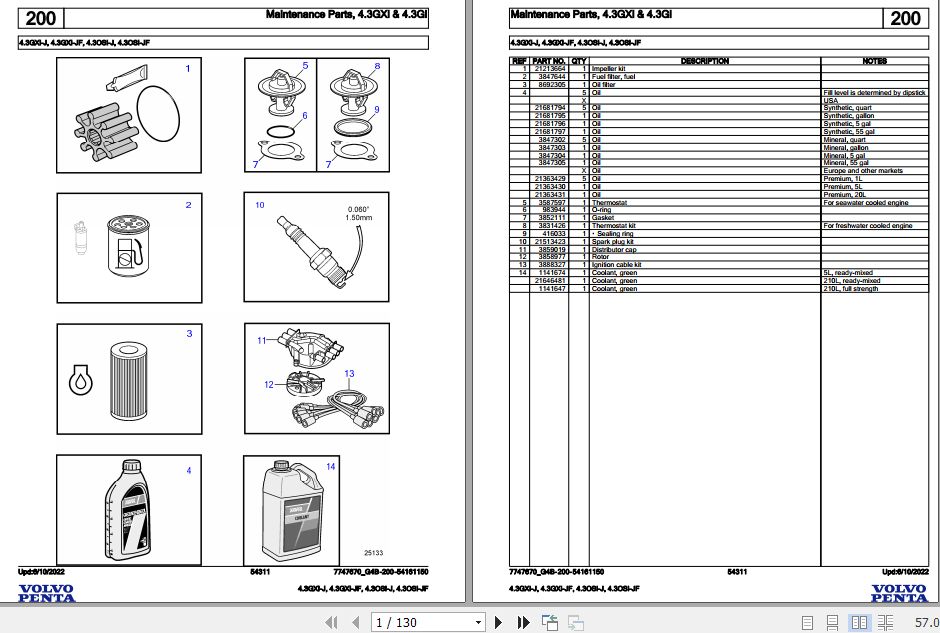 Volvo Penta Marine Gasoline Engines 4.3GXi J to 4.3OSi JF Parts Catalog 1
