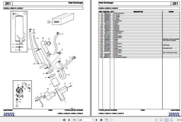 Volvo Penta Marine Gasoline Engines 4.3GXi J to 4.3OSi JF Parts Catalog 2