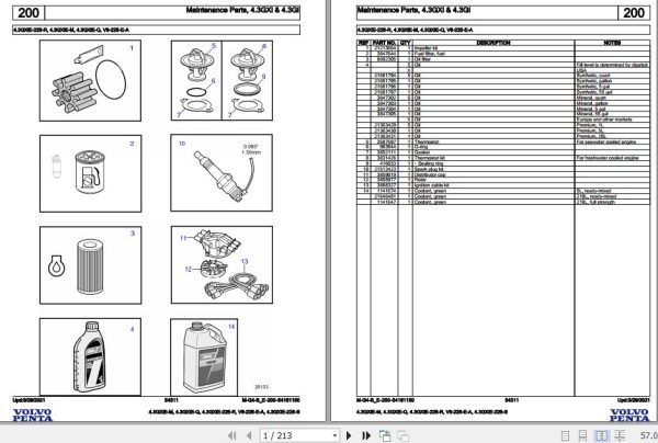 Volvo Penta Marine Gasoline Engines 4.3GXiE M to 4.3GXiE 225 S Parts Catalog 1