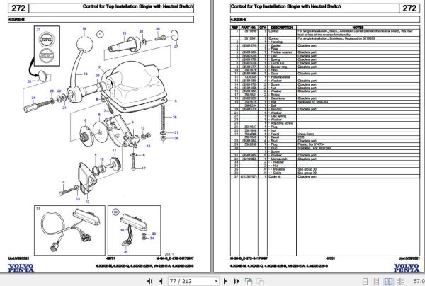 Volvo Penta Marine Gasoline Engines 4.3GXiE M to 4.3GXiE 225 S Parts Catalog 2