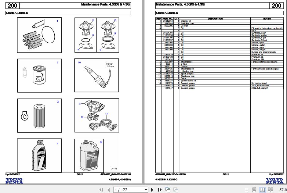 Volvo Penta Marine Gasoline Engines 4.3GXiE P 4.3GXiE Q Parts Catalog 1