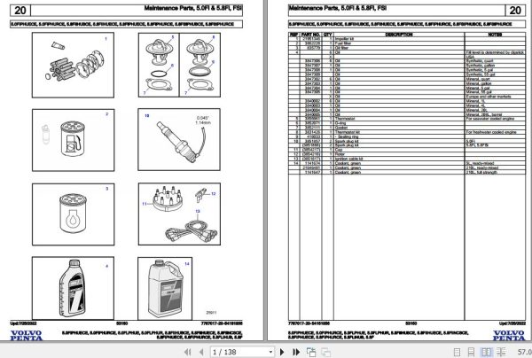 Volvo Penta Marine Gasoline Engines 5.0FIPHUECE to 5.8FLIHUB 5.8F Parts Catalog 1