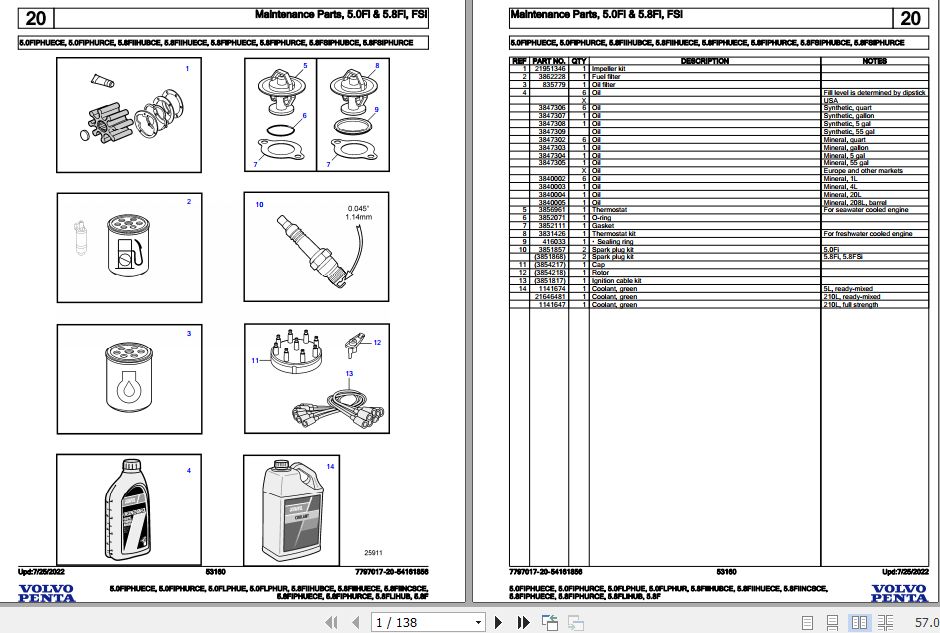 Volvo Penta Marine Gasoline Engines 5.0FIPHUECE to 5.8FLIHUB 5.8F Parts Catalog 1