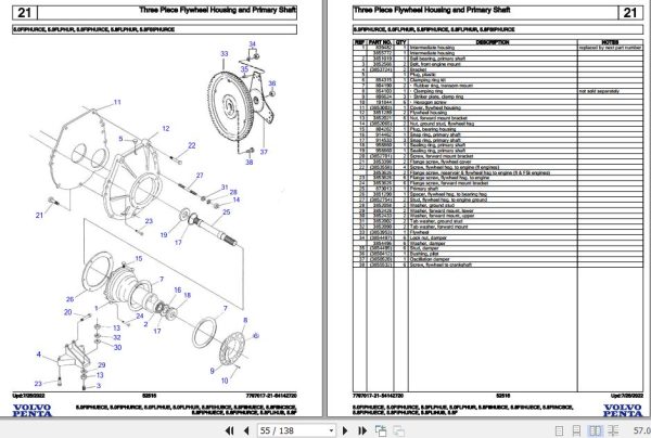 Volvo Penta Marine Gasoline Engines 5.0FIPHUECE to 5.8FLIHUB 5.8F Parts Catalog 2