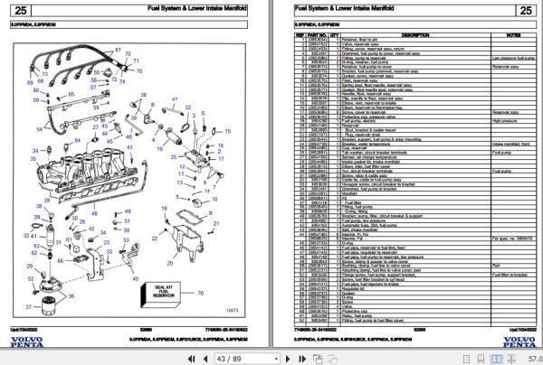 Volvo Penta Marine Gasoline Engines 5.0FiPMDA to 5.8FiPMDM Parts Catalog 2