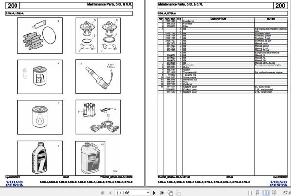 Volvo Penta Marine Gasoline Engines 5.0GL A toi 5.7GL E Parts Catalog 1