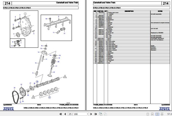 Volvo Penta Marine Gasoline Engines 5.0GL A toi 5.7GL E Parts Catalog 2