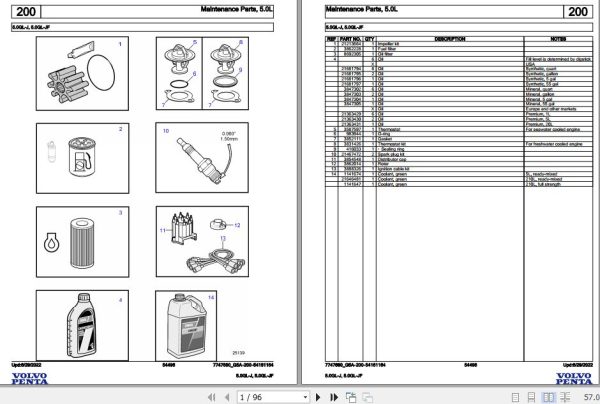 Volvo Penta Marine Gasoline Engines 5.0GL J 5.0GL JF Parts Catalog 1