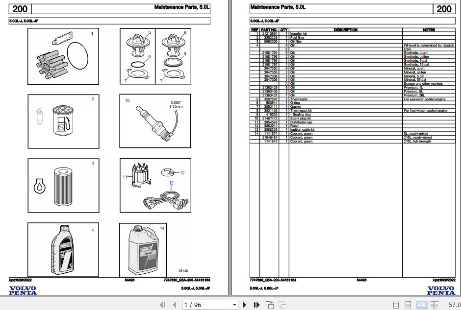 Volvo Penta Marine Gasoline Engines 5.0GL J 5.0GL JF Parts Catalog 1