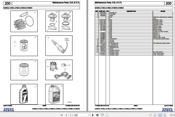 Volvo Penta Marine Gasoline Engines 5.0GXi A to 5.7GXiI B Parts Catalog 1