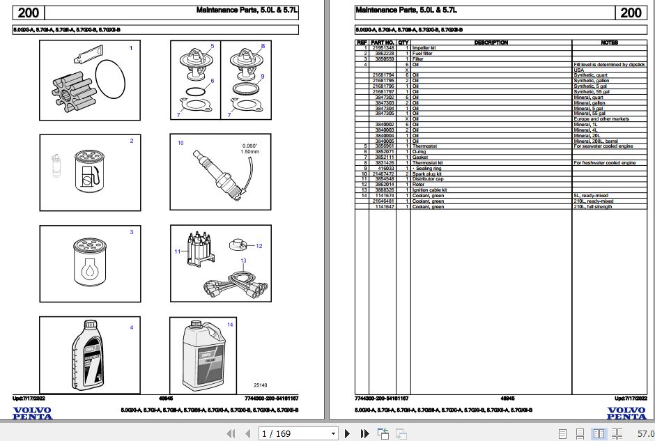 Volvo Penta Marine Gasoline Engines 5.0GXi A to 5.7GXiI B Parts Catalog 1