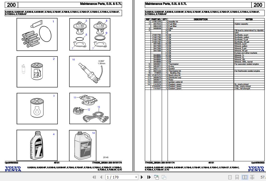Volvo Penta Marine Gasoline Engines 5.0GXi B to 5.7O Parts Catalog 1