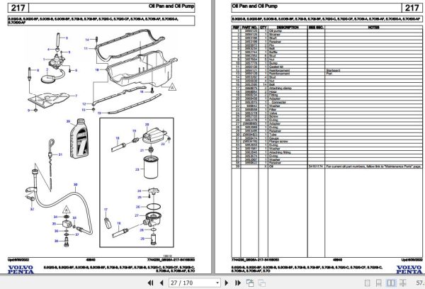 Volvo Penta Marine Gasoline Engines 5.0GXi B to 5.7O Parts Catalog 2