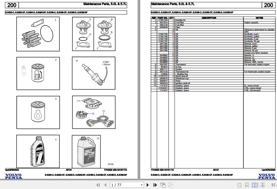 Volvo Penta Marine Gasoline Engines 5.0GXi C to 5.0OSi DF Parts Catalog 1