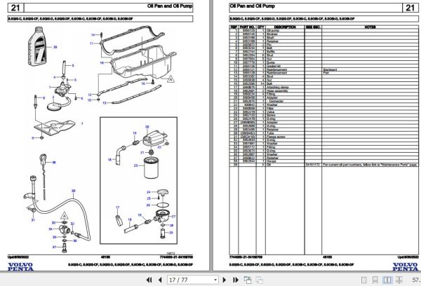 Volvo Penta Marine Gasoline Engines 5.0GXi C to 5.0OSi DF Parts Catalog 2