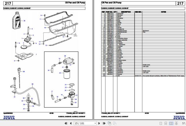 Volvo Penta Marine Gasoline Engines 5.0GXi E to 5.0OSi EF Parts Catalog 2